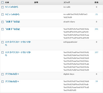 新サーバーのカテゴリー修正 新サーバーのカテゴリー修正