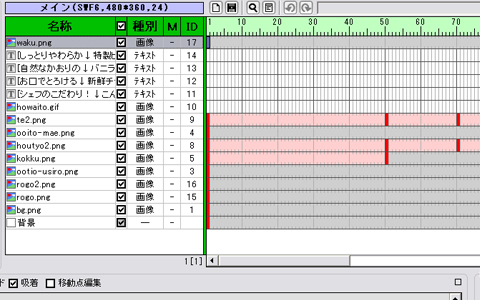 SUZUKAのタイムライン