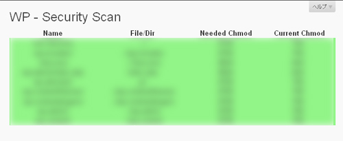 WP Security Scan