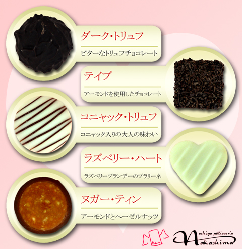 トリュフの説明
