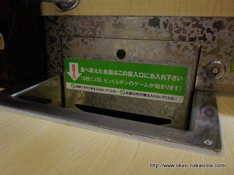 お皿を入れる所