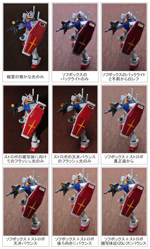 ストロボを使ったパターン
