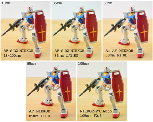 中心部、歪みの実験