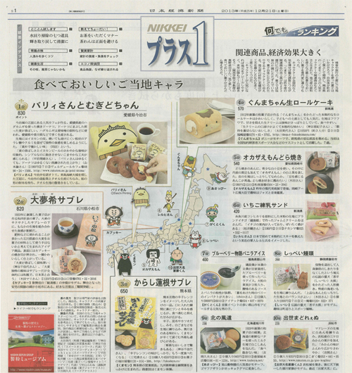 食べておいしいご当地キャラ